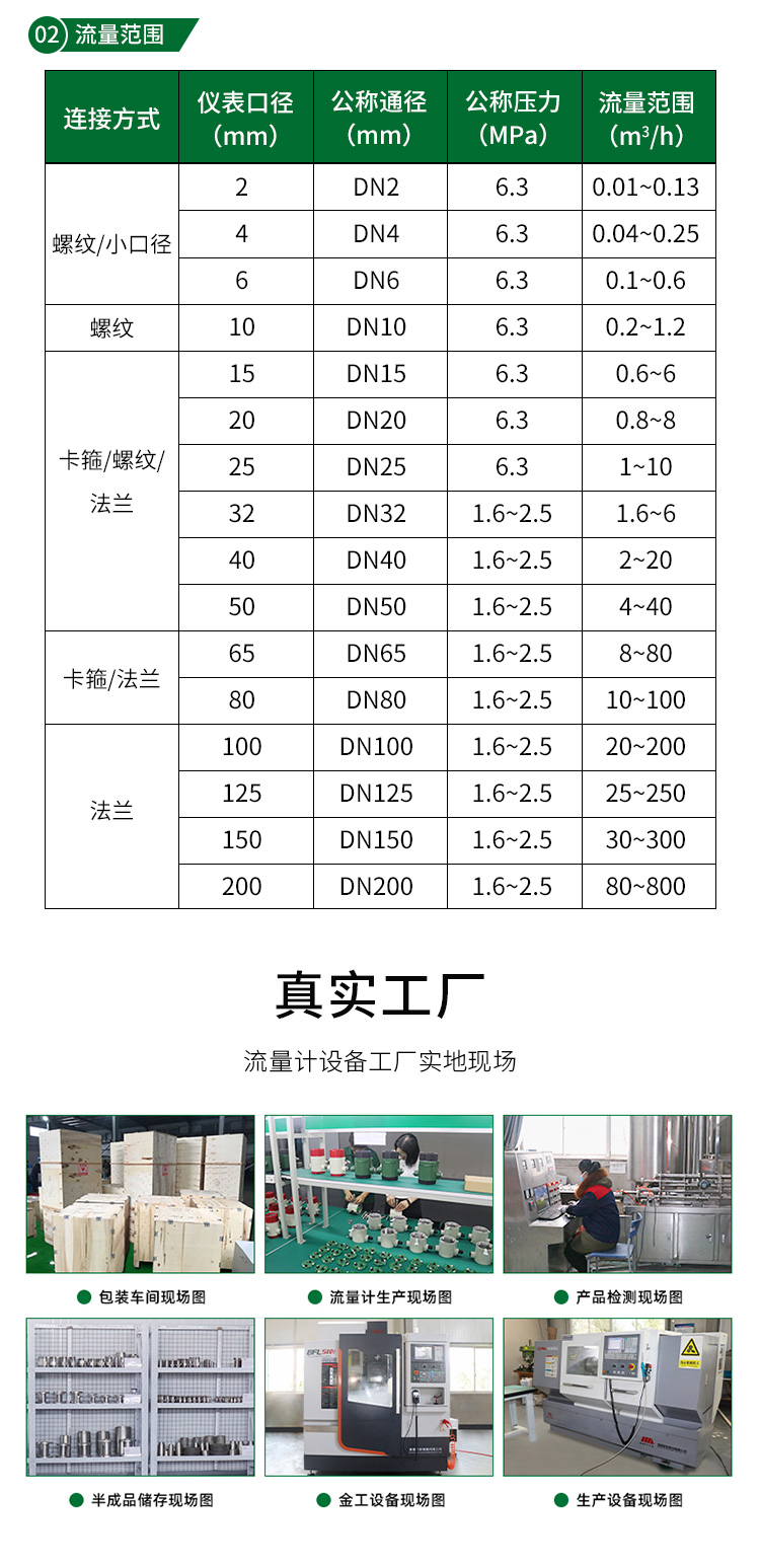 涡轮落地页-百度-修改20220429_05.jpg