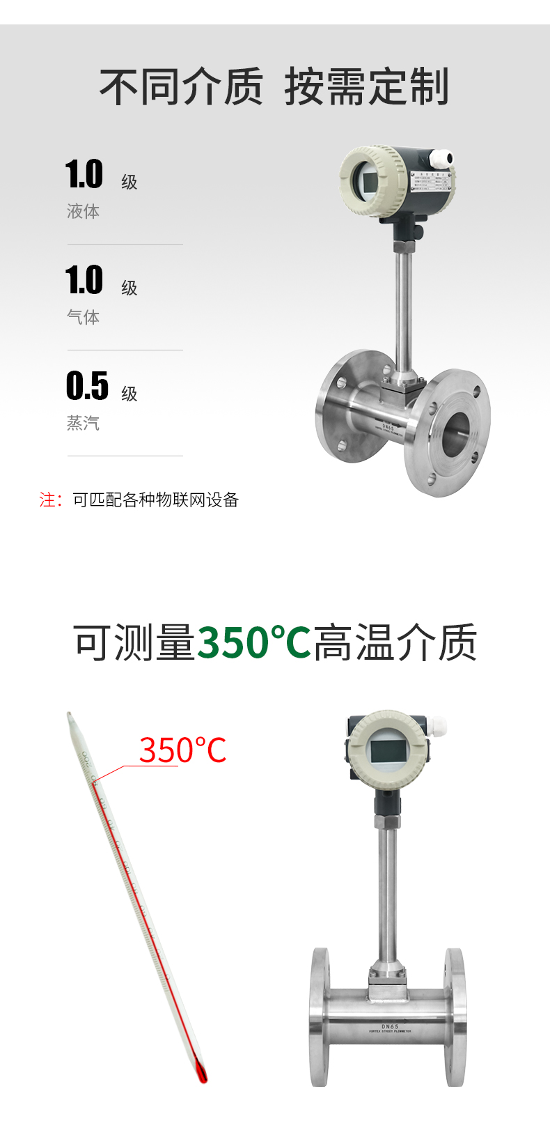 涡街流量计20220727_03.jpg