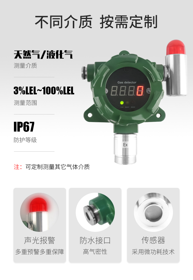 3准确度.jpg