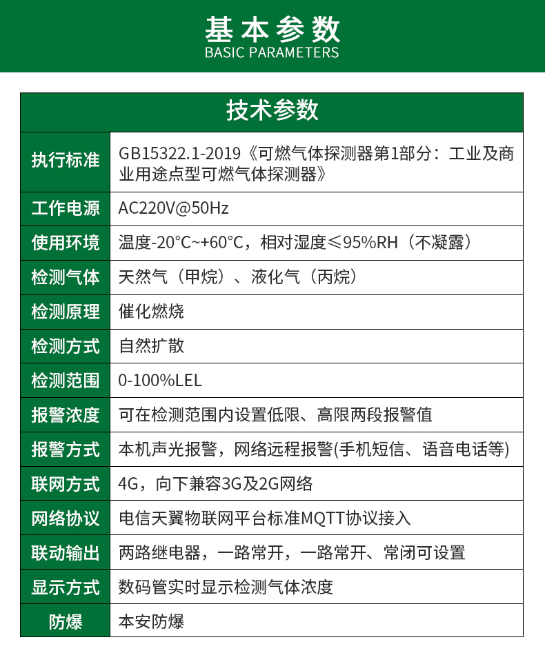 7参数.jpg