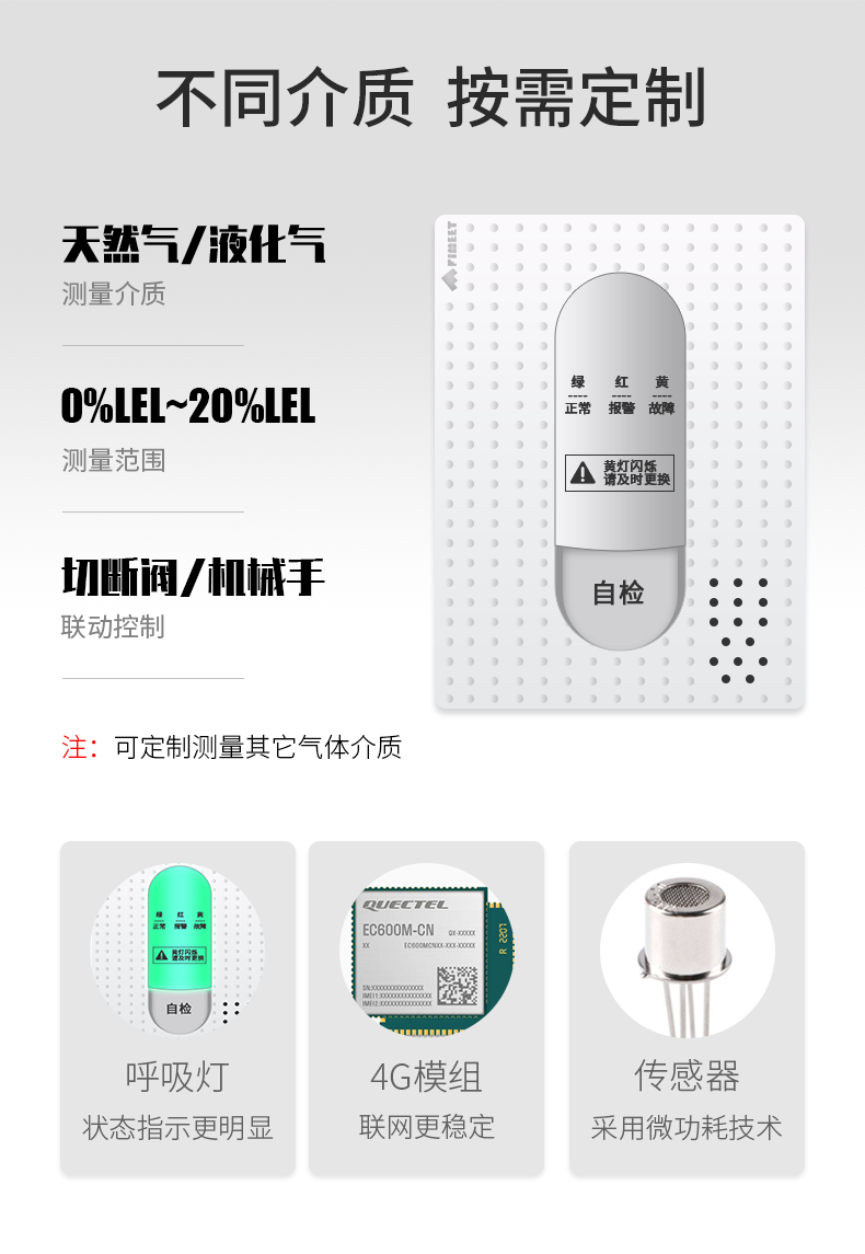 3准确度.png
