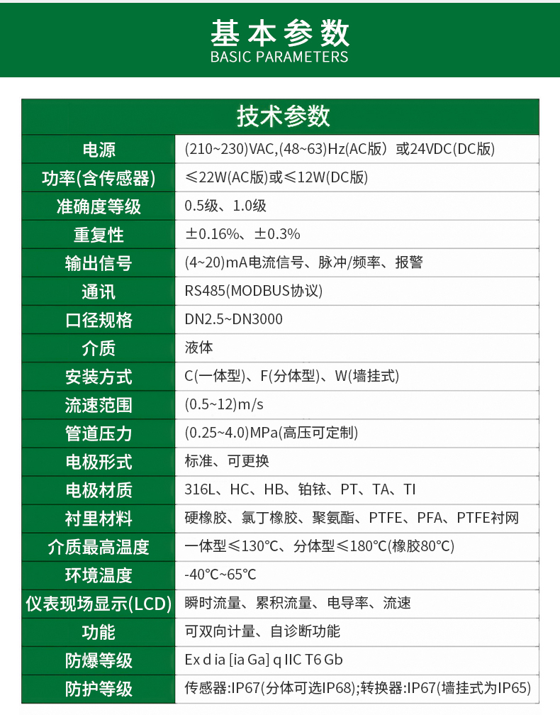 电磁流量计20220622---1改_03.jpg